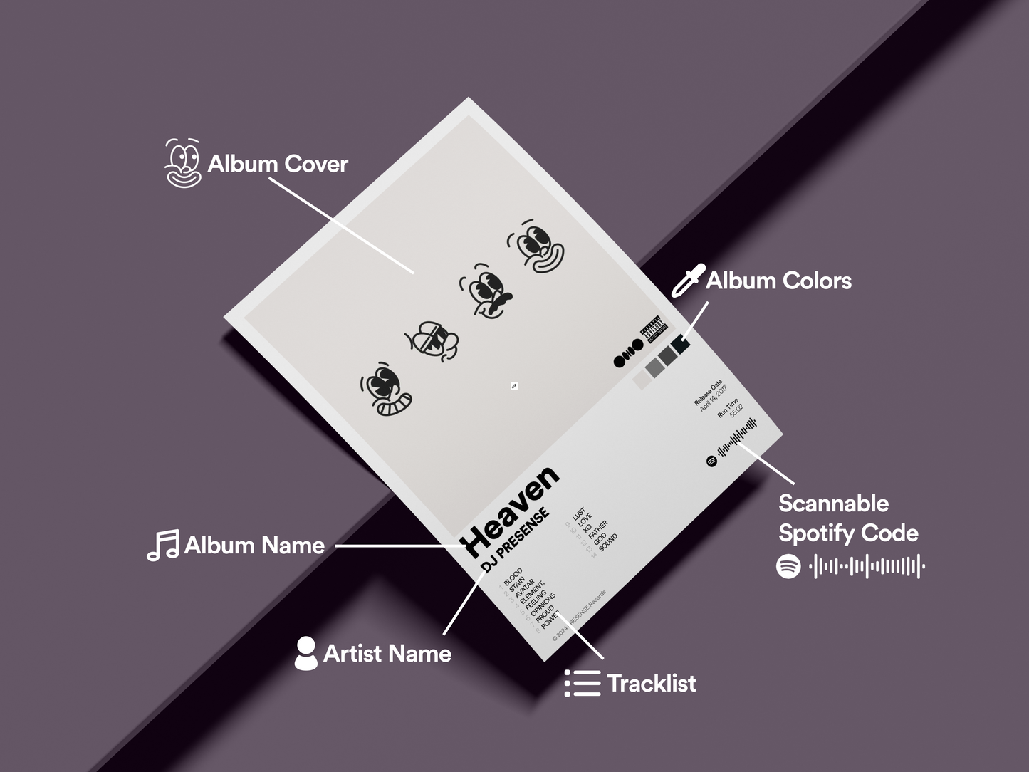 Personalized Album Cover Poster